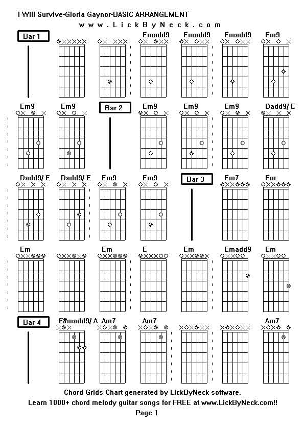 Chord Grids Chart of chord melody fingerstyle guitar song-I Will Survive-Gloria Gaynor-BASIC ARRANGEMENT,generated by LickByNeck software.
